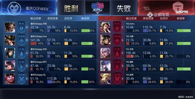 探讨足球场 探讨足球场