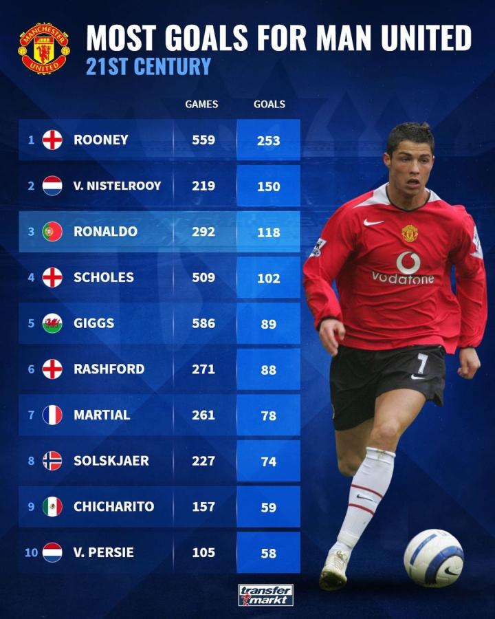 RB莱比锡 RB莱比锡