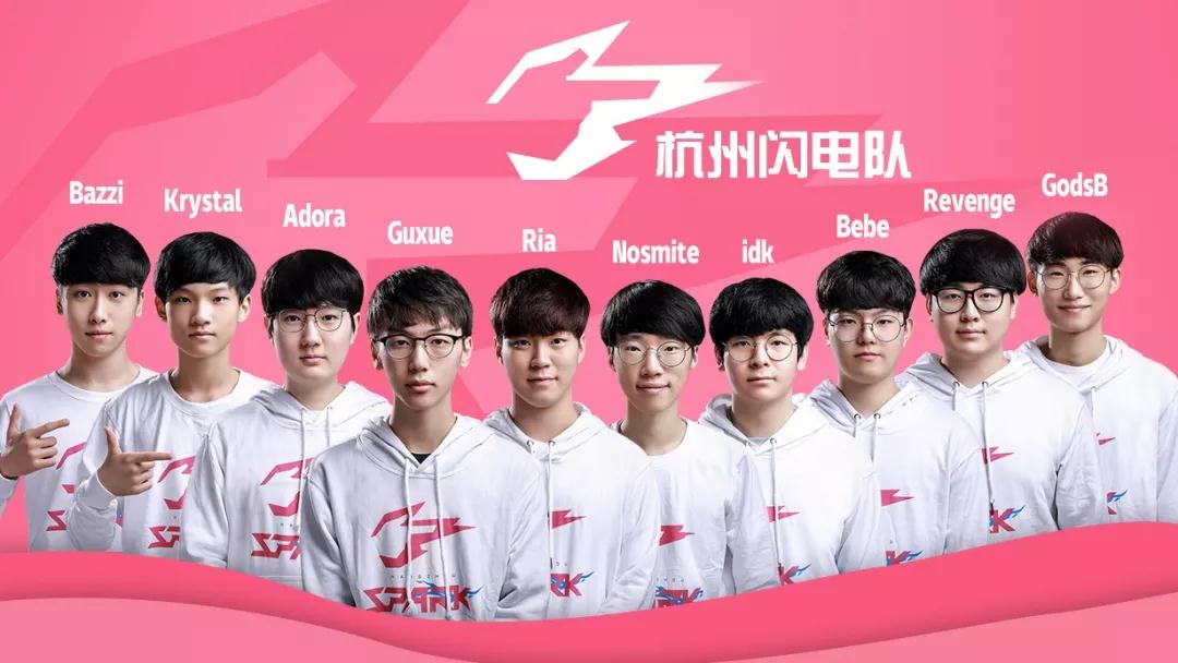 旁路到可用 旁路到可用